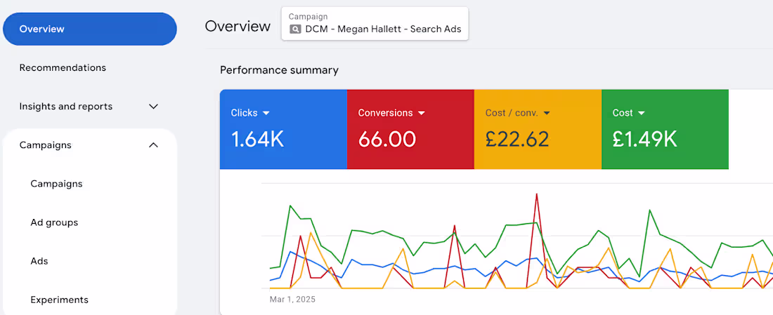 Cover image for Megan Hallett – Women’s Health & Hormone Expert