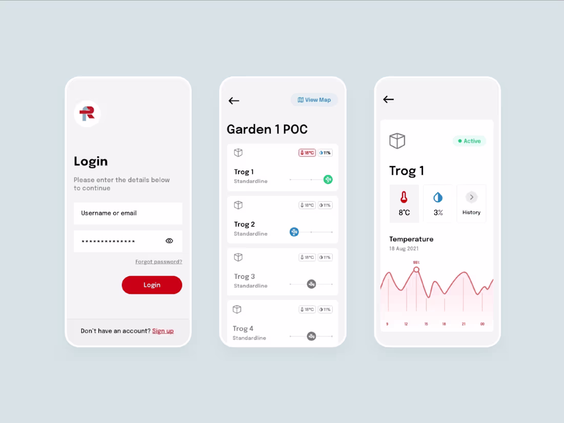 Cover image for Complete App Design Solutions: From Wireframes to Prototypes