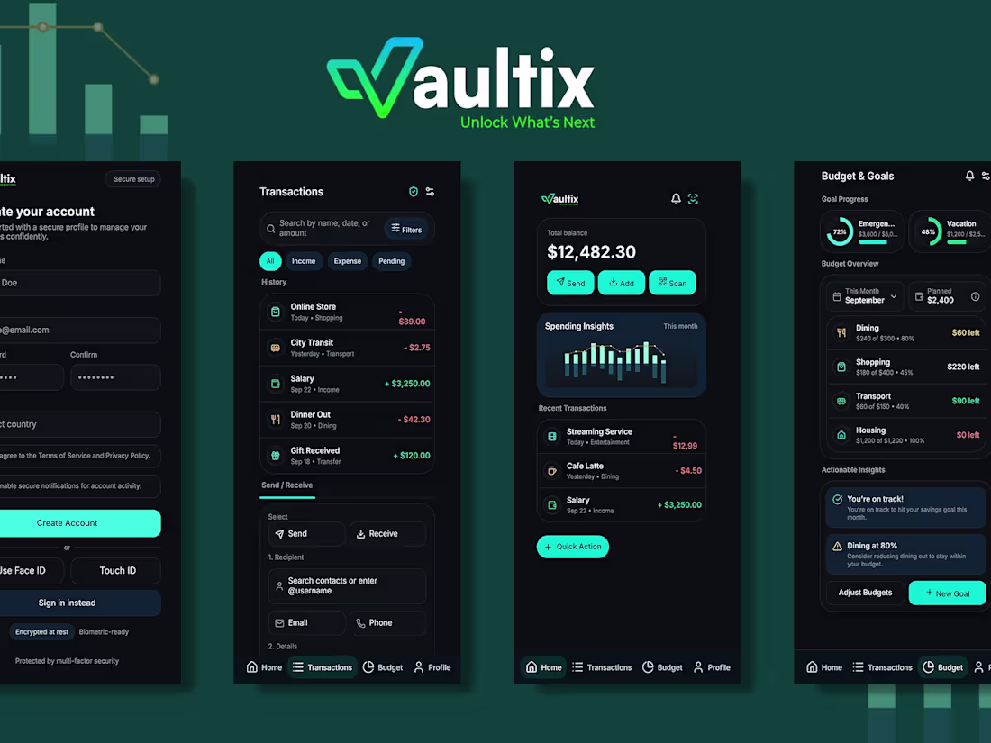 Cover image for It's been sometime since I posted. I served as the sole arch...