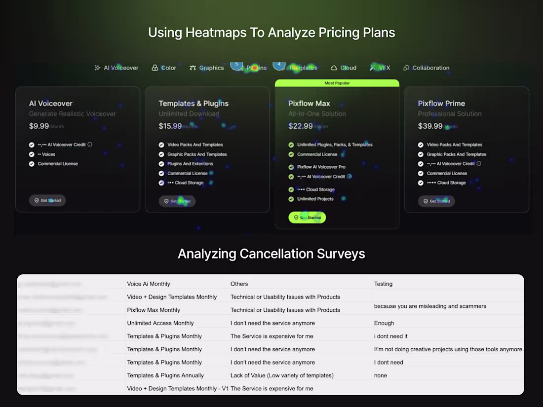 Cover image for PixFlow.net – Lead Product Designer & UI/UX Designer