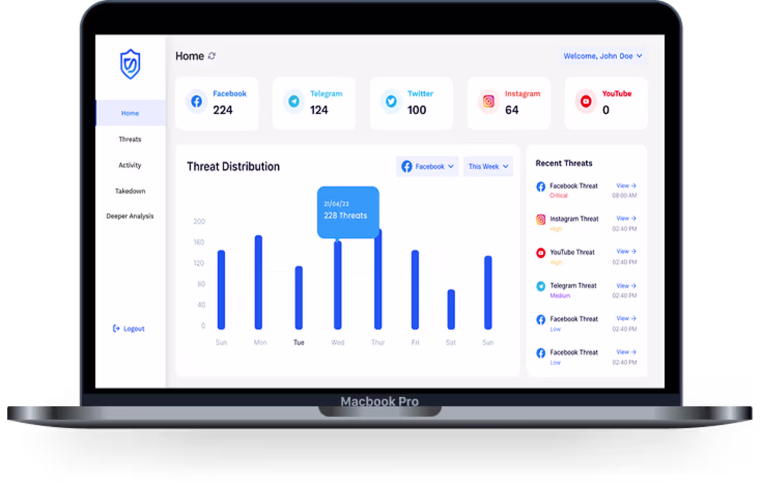 Cover image for Data Security Dashboard Design for Pinaca Technologies
