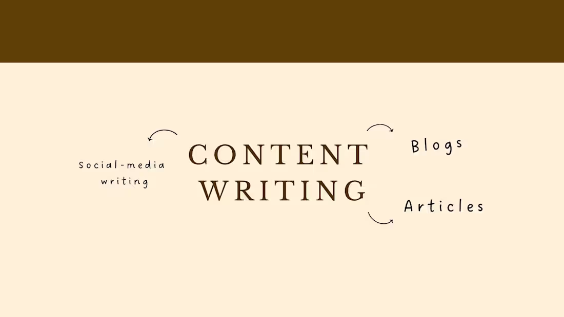 Cover image for Writing blogs, articles, and social-media