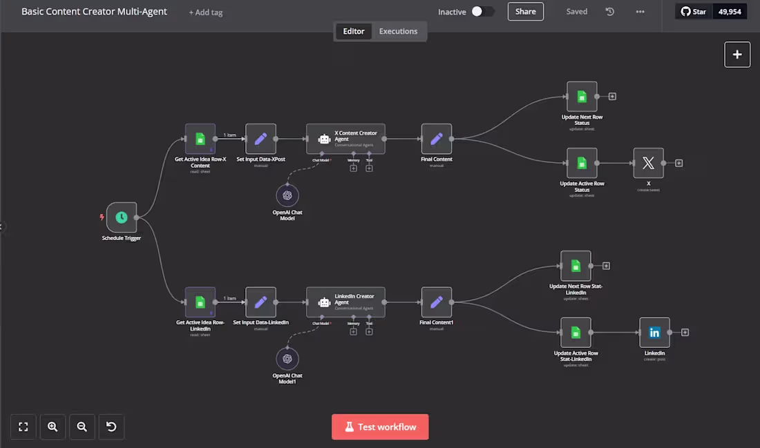 Cover image for AI Multi-Agent Content Creation &