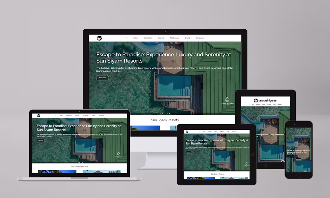 Cover image for Wanderspots