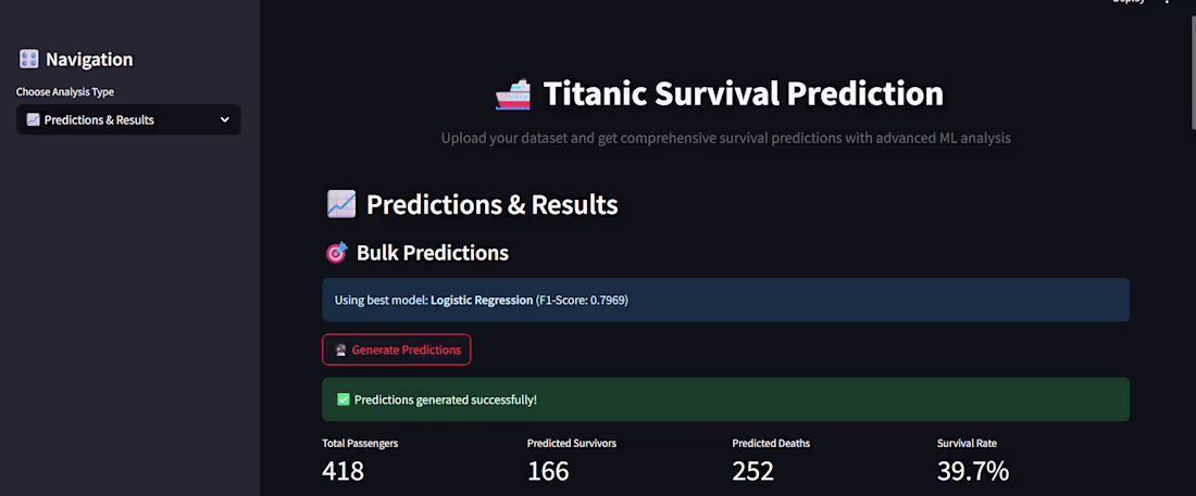 Cover image for Titanic Survival Prediction - Streamlit App