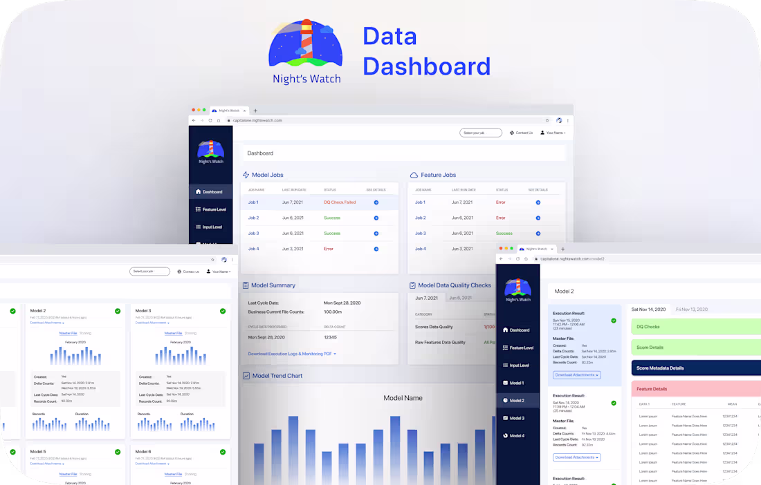 Cover image for Data Dashboard