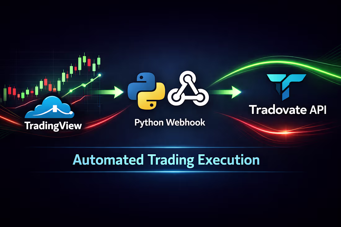Cover image for Built a complete end-to-end automated