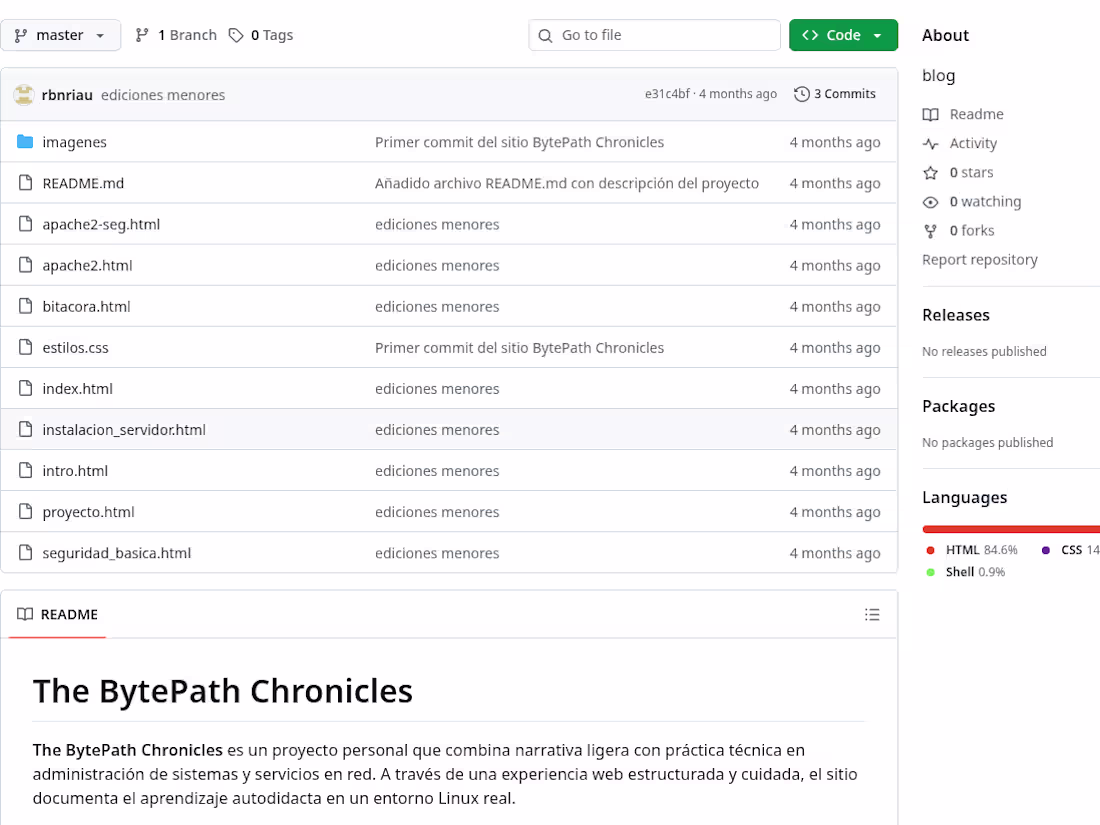 Cover image for GitHub - rbnriau/bytepath-chronicles: blog