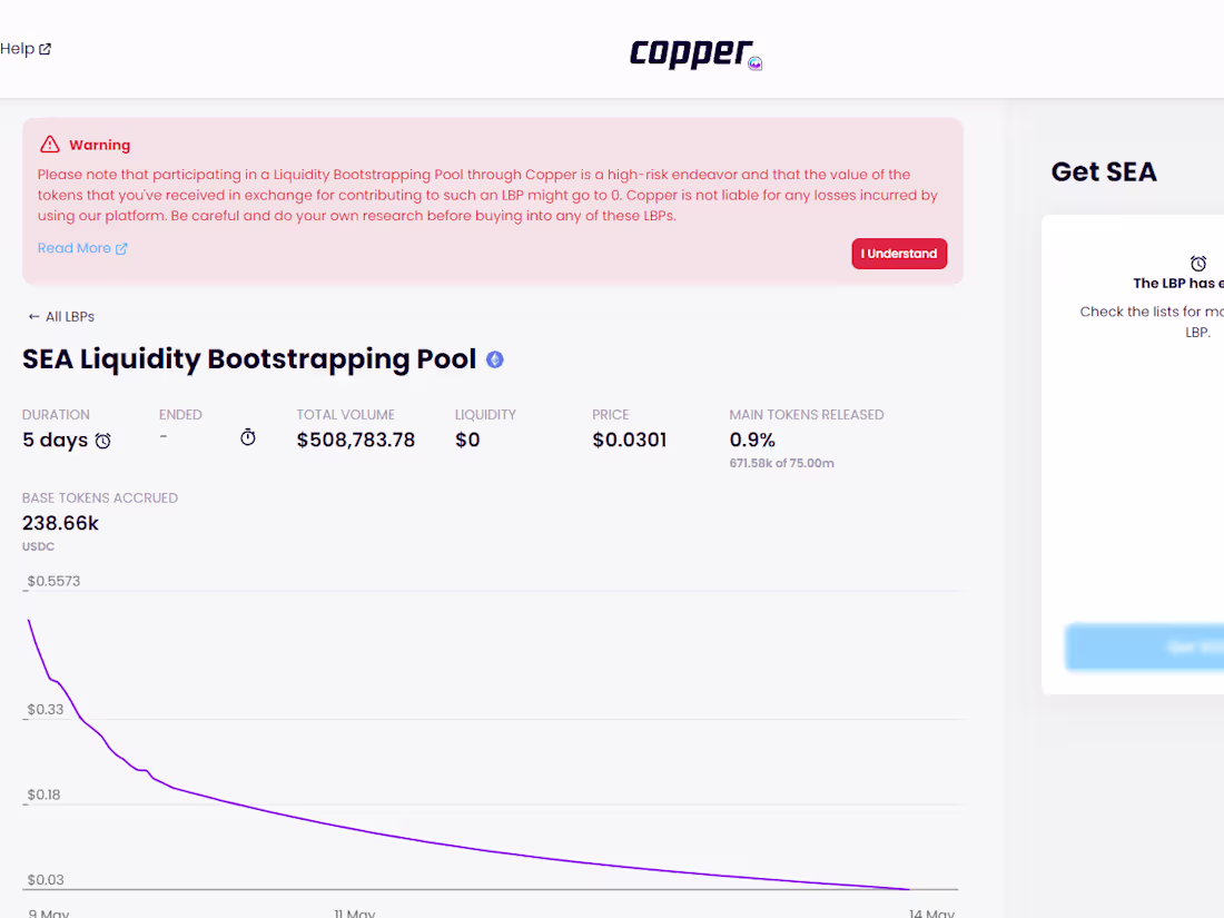 Cover image for Copper Launch