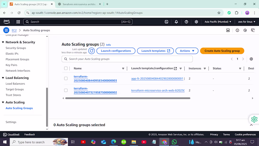 Cover image for Provision Microservice Architecture on AWS using Terraform B...