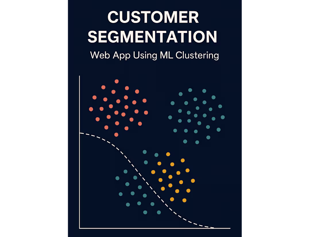 Cover image for Customer Segmentation Web App Using ML Clustering