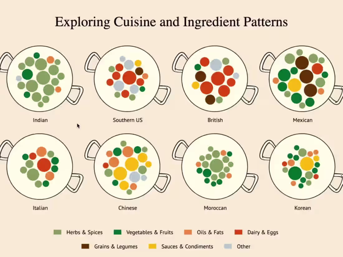 Cover image for India as a Blueprint for a Vegan World