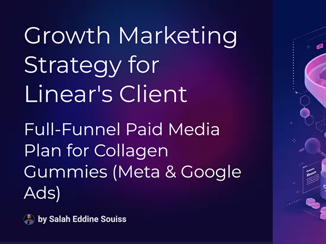 Cover image for Full-Funnel Ad Strategy for Collagen E-Commerce Brand