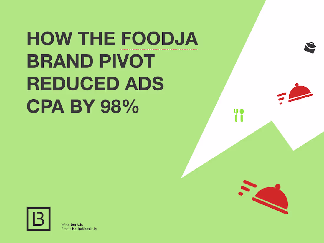 Cover image for Foodja's Marketing Revolution