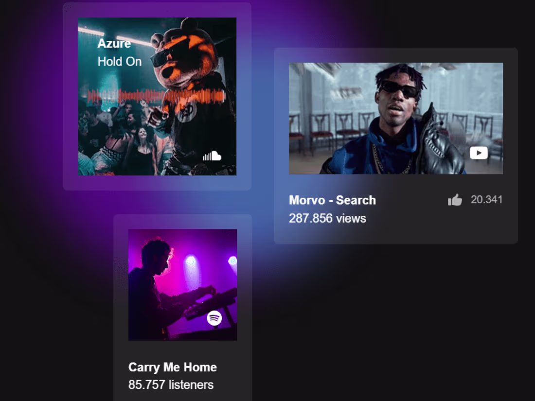 Cover image for Custom NextJS Project