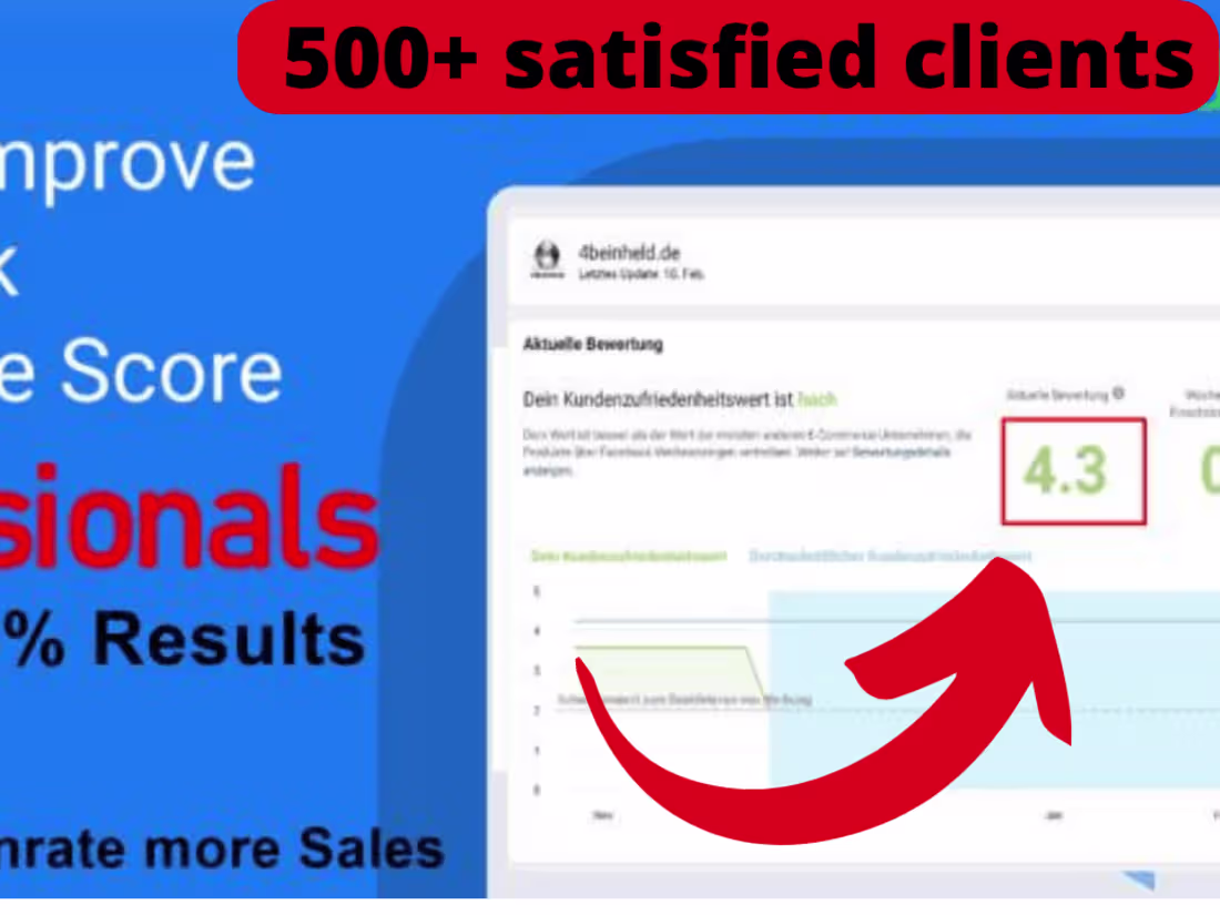 Cover image for get a fantastic FB Ads service that will Boost Facebook Customer