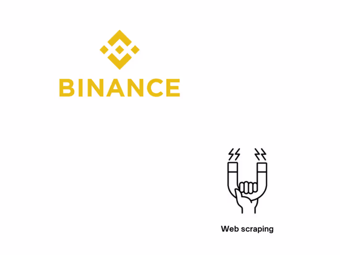 Cover image for Web Scraping Binance Announcements