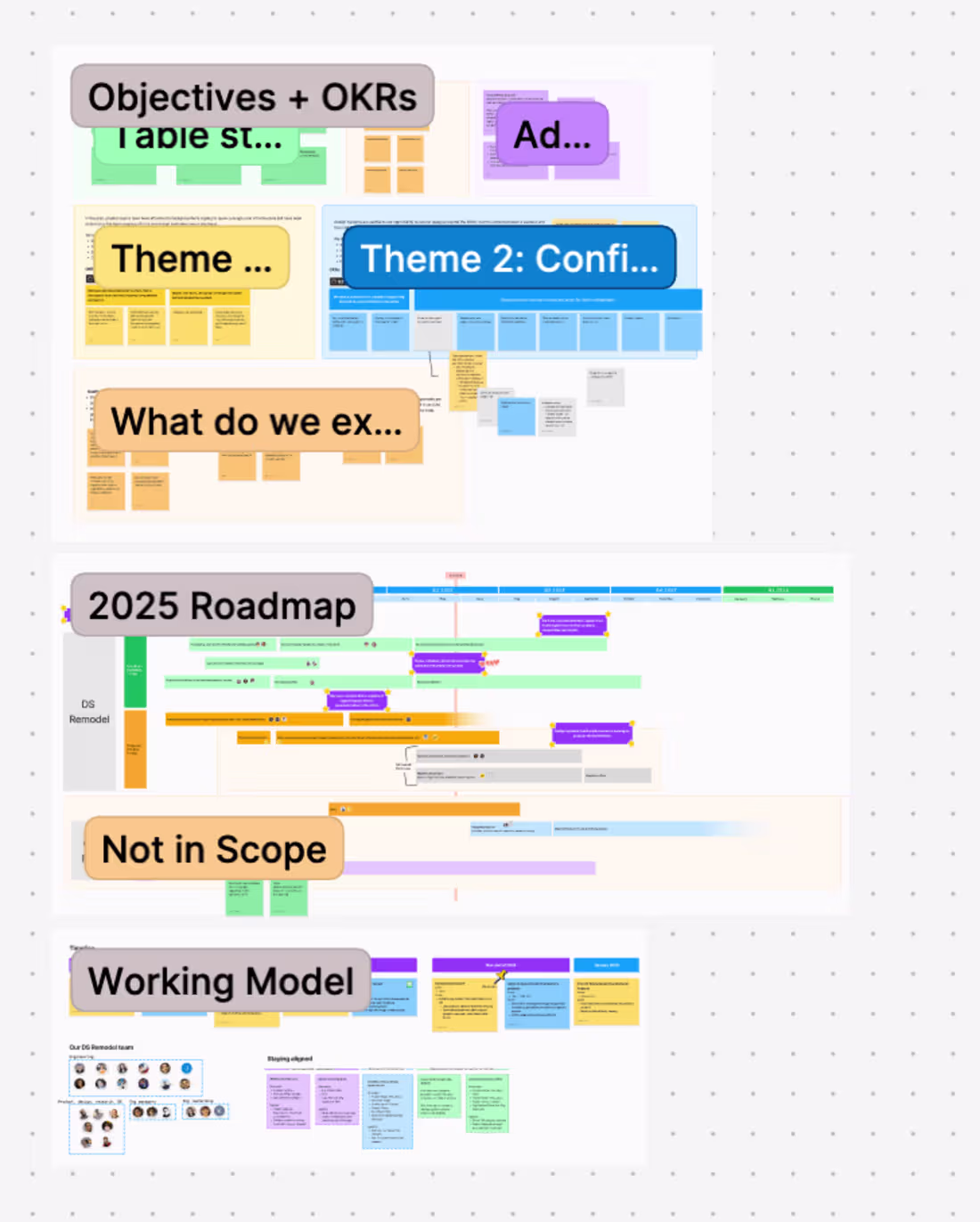 Cover image for Initiative HQ