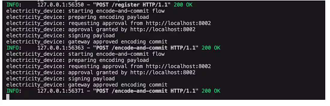 Cover image for The UC Smart Metering project