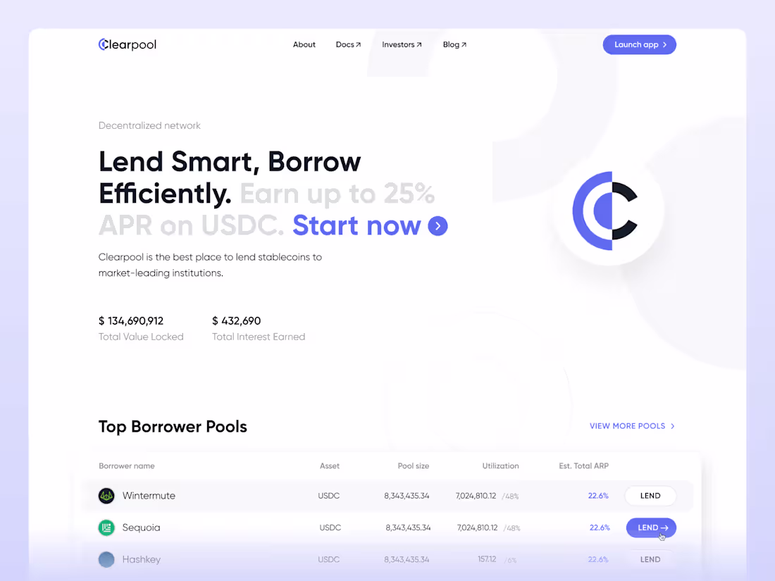 Cover image for Clearpool – The first decentralized dynamic marketplace