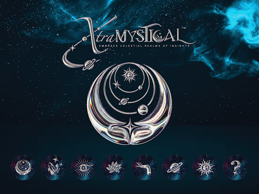 Cover image for As part of the #shareyourwork