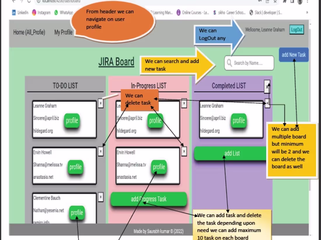 Cover image for Full Stack Developer