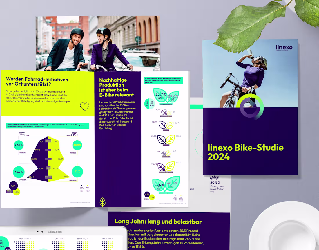 Cover image for linexo Bike Study 2024 | Infographics