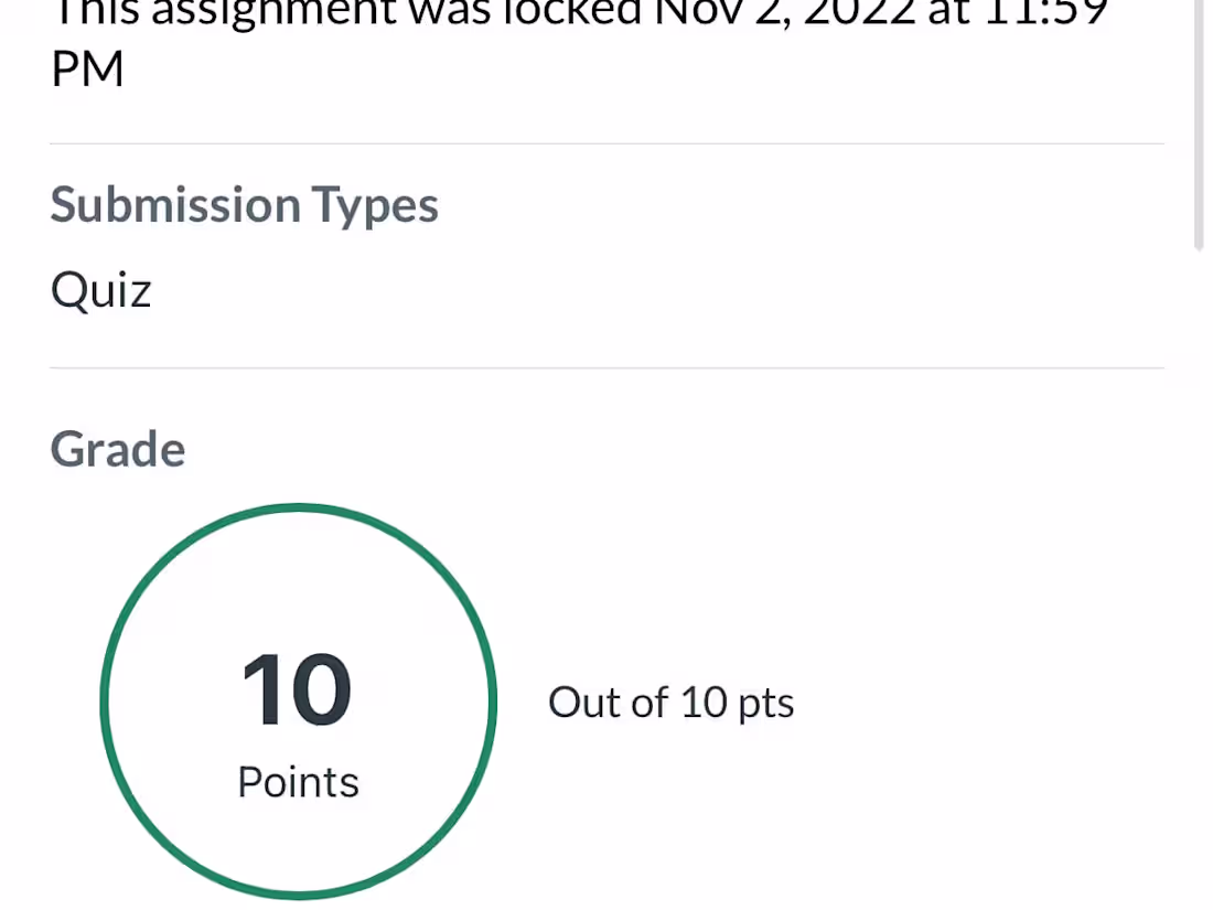 Cover image for zkhan93 - Overview