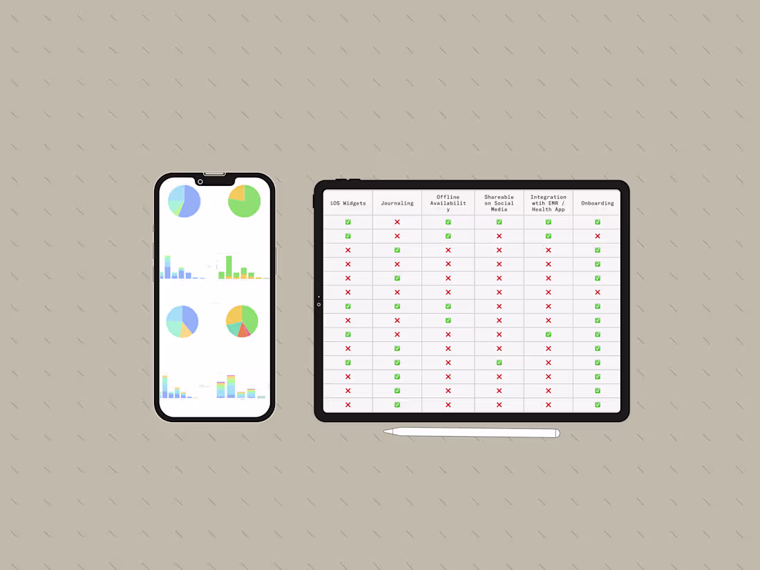 Cover image for User and market research consulting