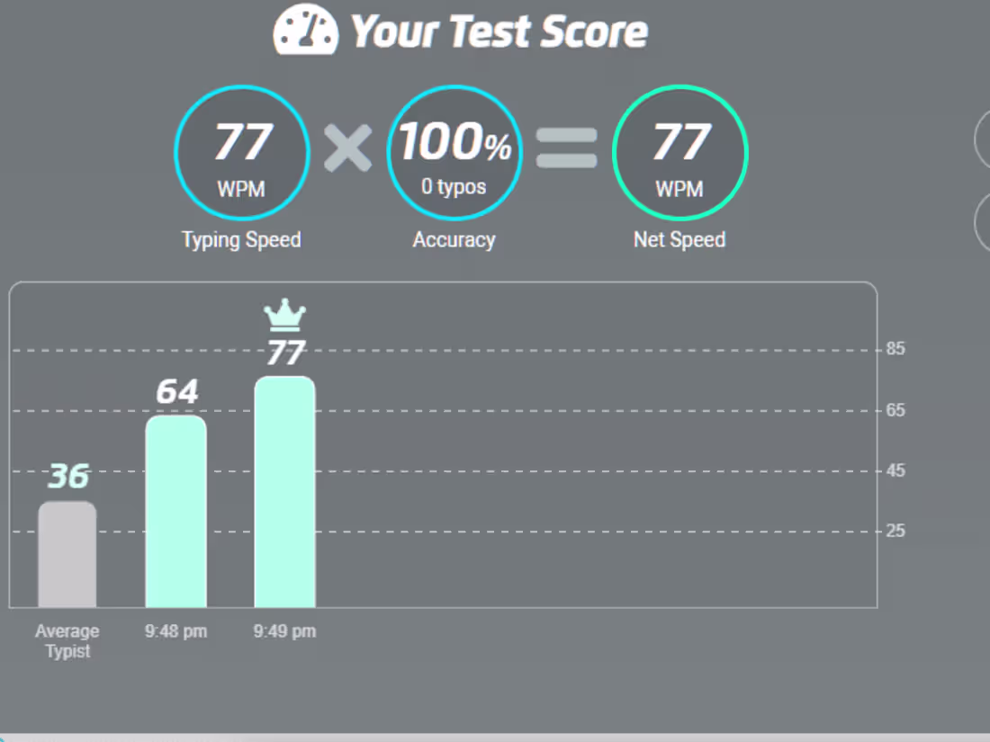 Cover image for LOOKING FOR DATA ENTRY SPECIALIST? I CAN DO IT FOR YOU!