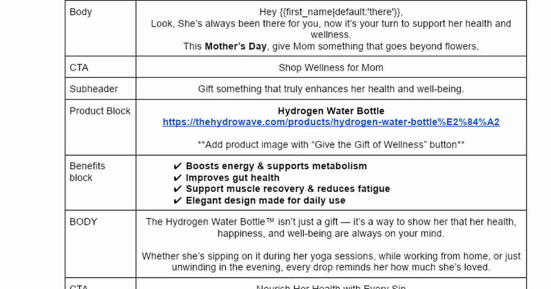 Cover image for  Email Campaigns