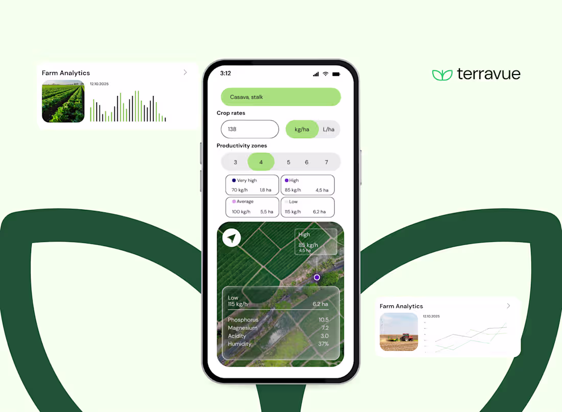 Cover image for Terravue — Brand Identity, Visual System, SAAS design