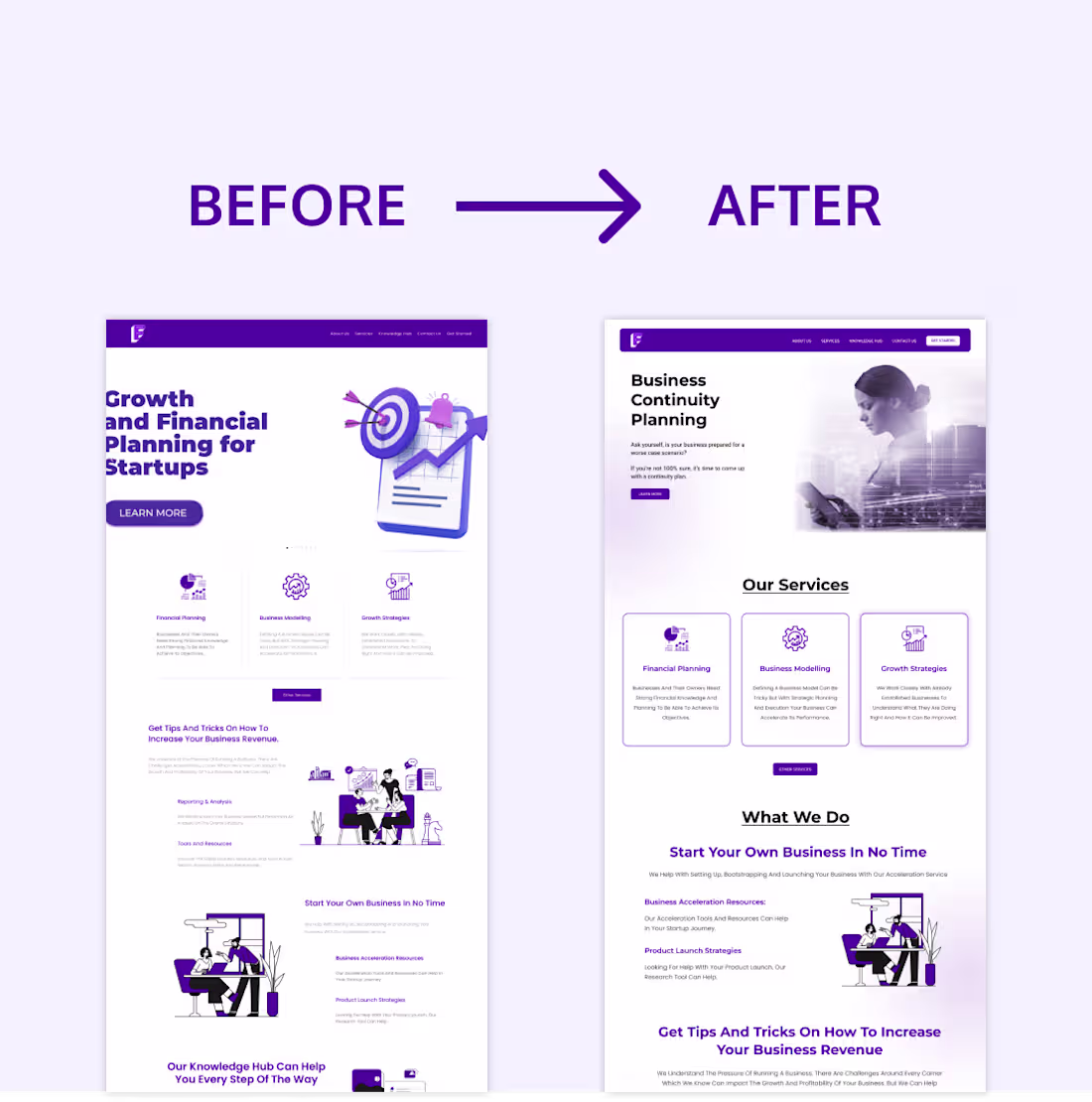 Cover image for Website Redesign for a Company