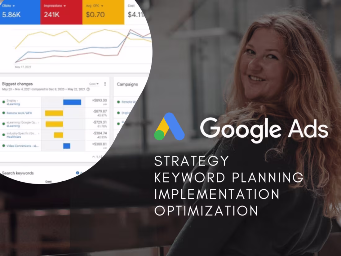 Cover image for GoogleAds Campaigns