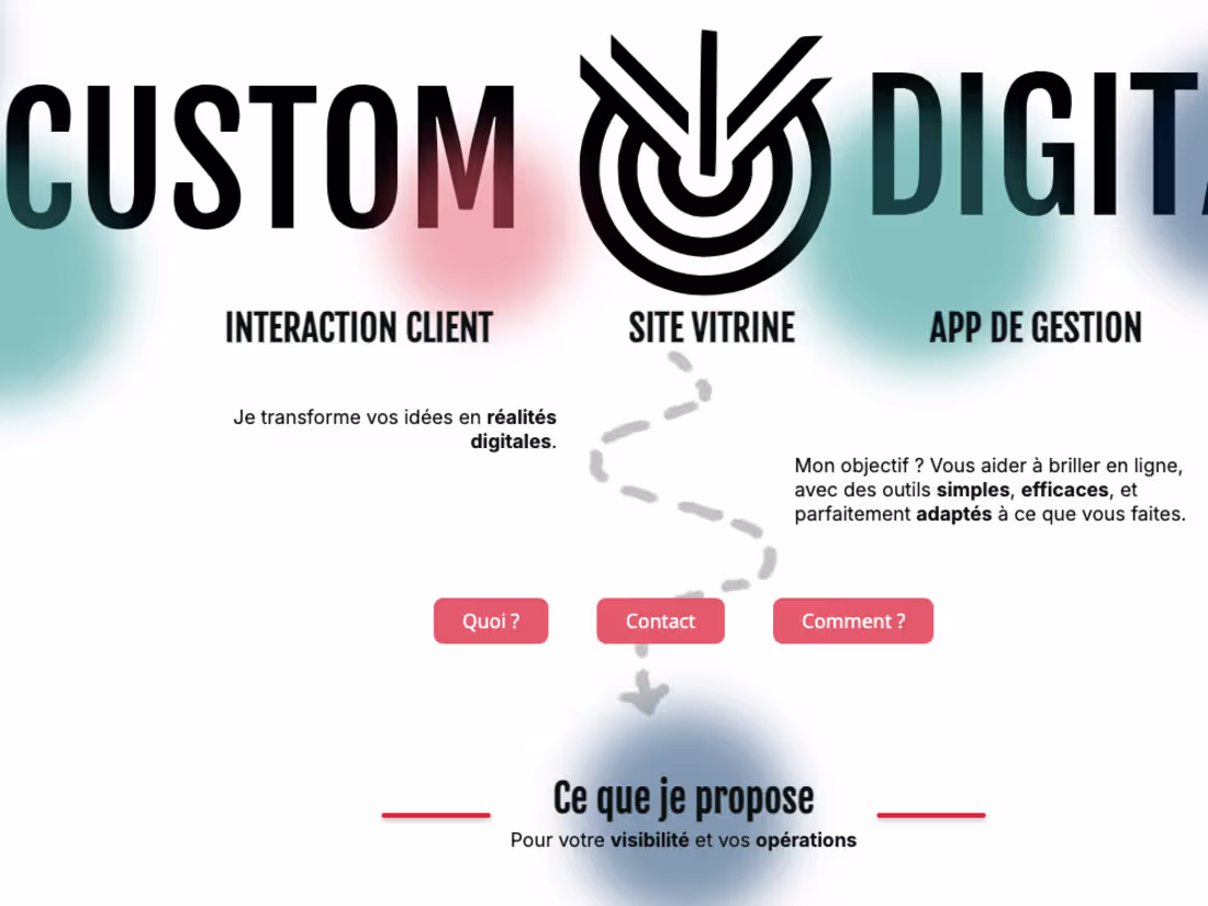 Cover image for Website design and development all in one !