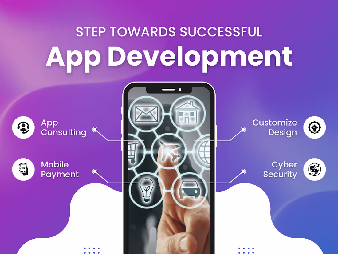 Cover image for Expert Cross-Platform Developer: iOS & Android