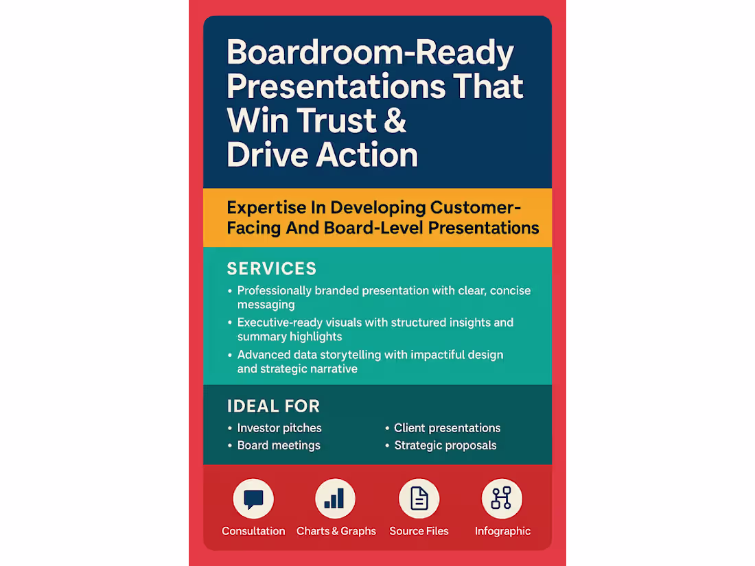 Cover image for C-level Presentations, Corporate Decks and Profile Development