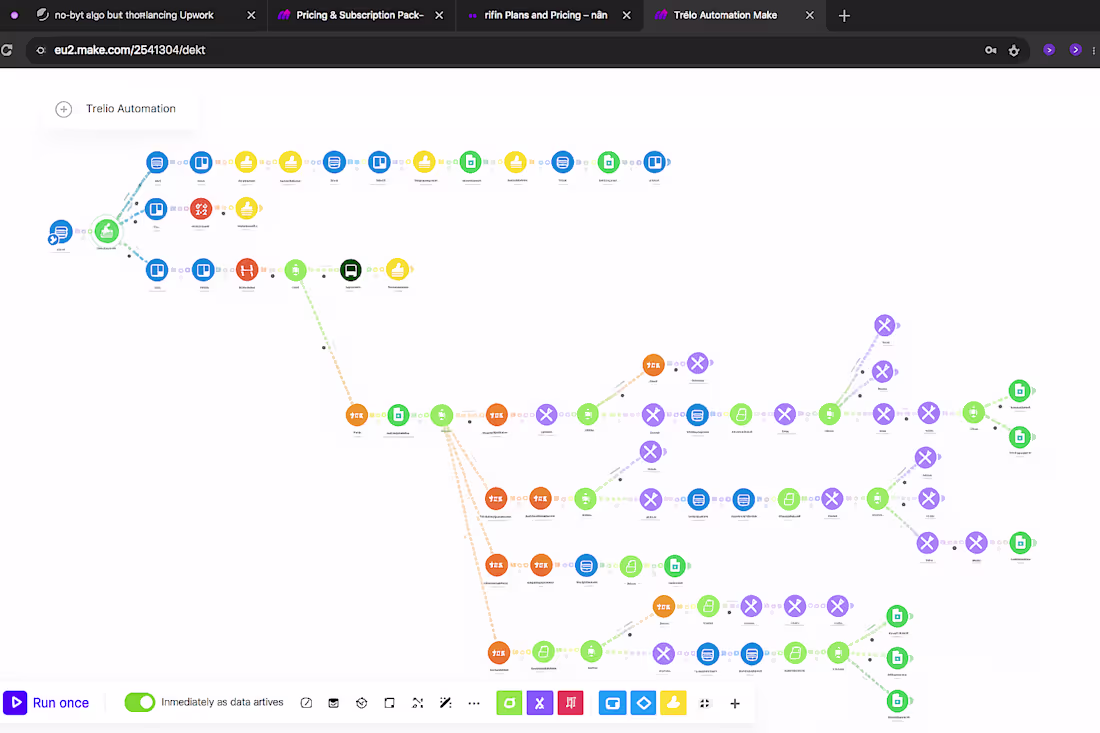 Cover image for This Make.com (http://Make.com) automation is an excellent, ...
