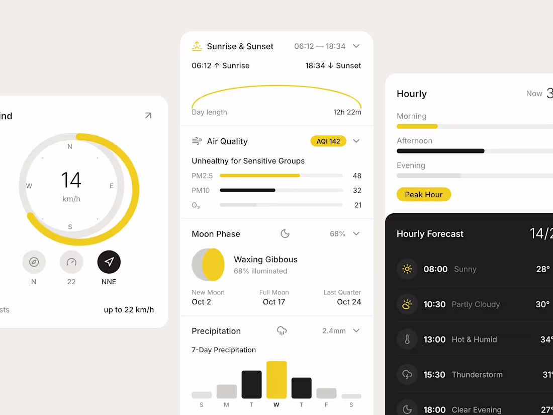 Cover image for designed 100% with AI.
are we