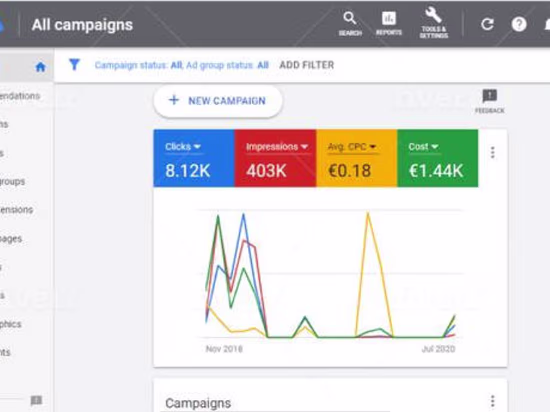 Cover image for 𝙇𝙚𝙖𝙙 𝙂𝙚𝙣𝙚𝙧𝙖𝙩𝙞𝙤𝙣 𝙀𝙭𝙥𝙚𝙧𝙩.