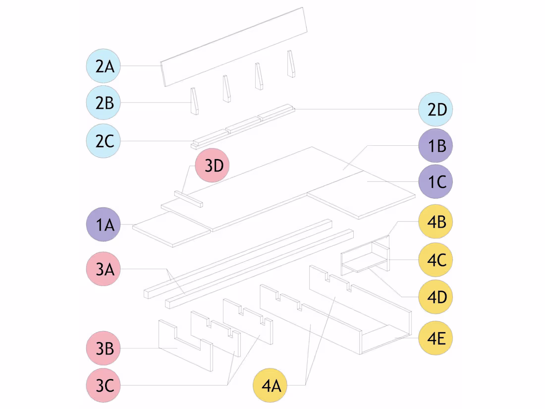 Cover image for Furniture Design