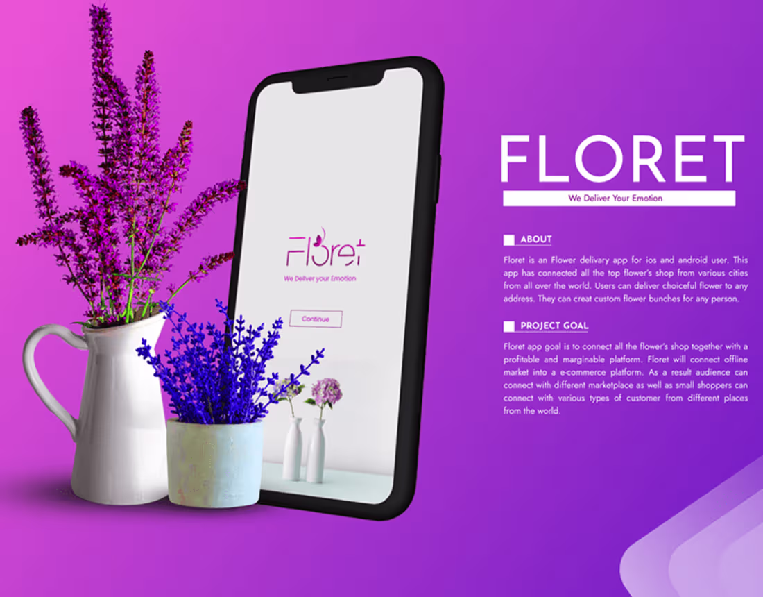 Cover image for Flower Delivery App UX/UI Design on Behance.