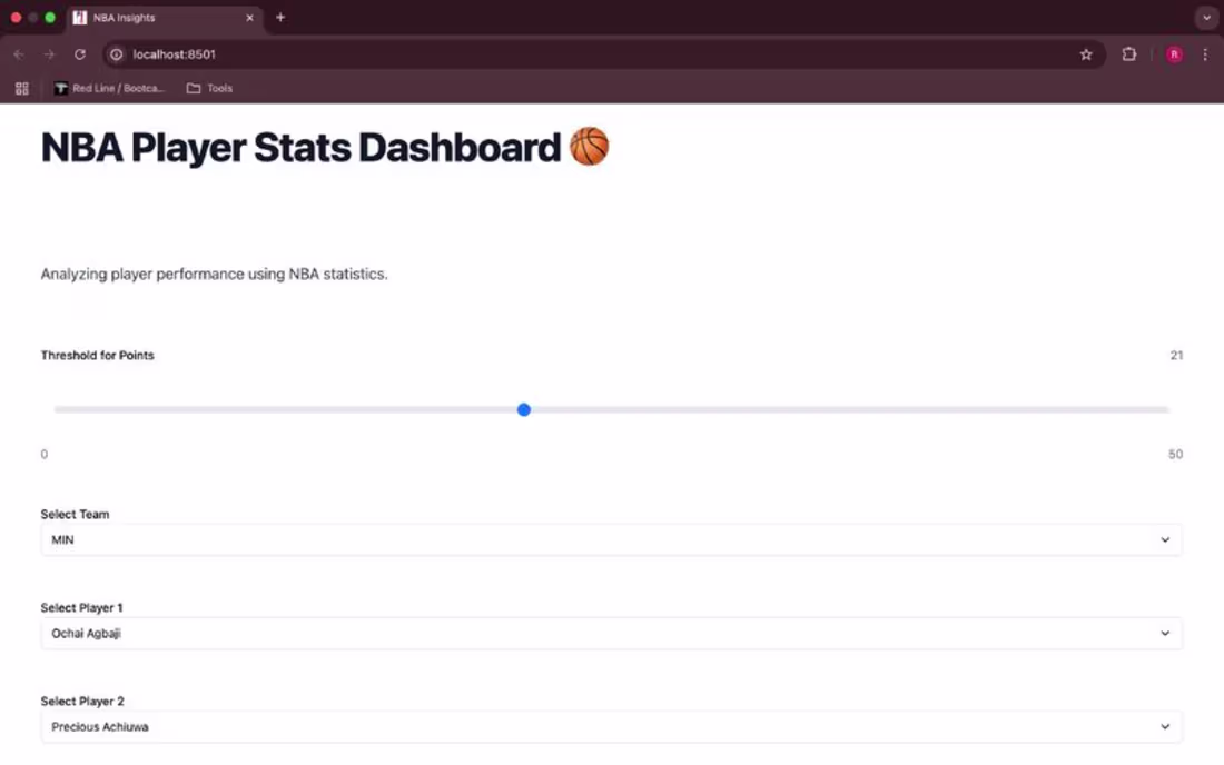 Cover image for Abhishek Kumar’s Post