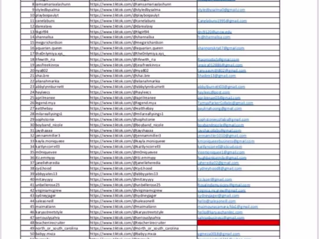 Cover image for RESEARCH SPECIALIST