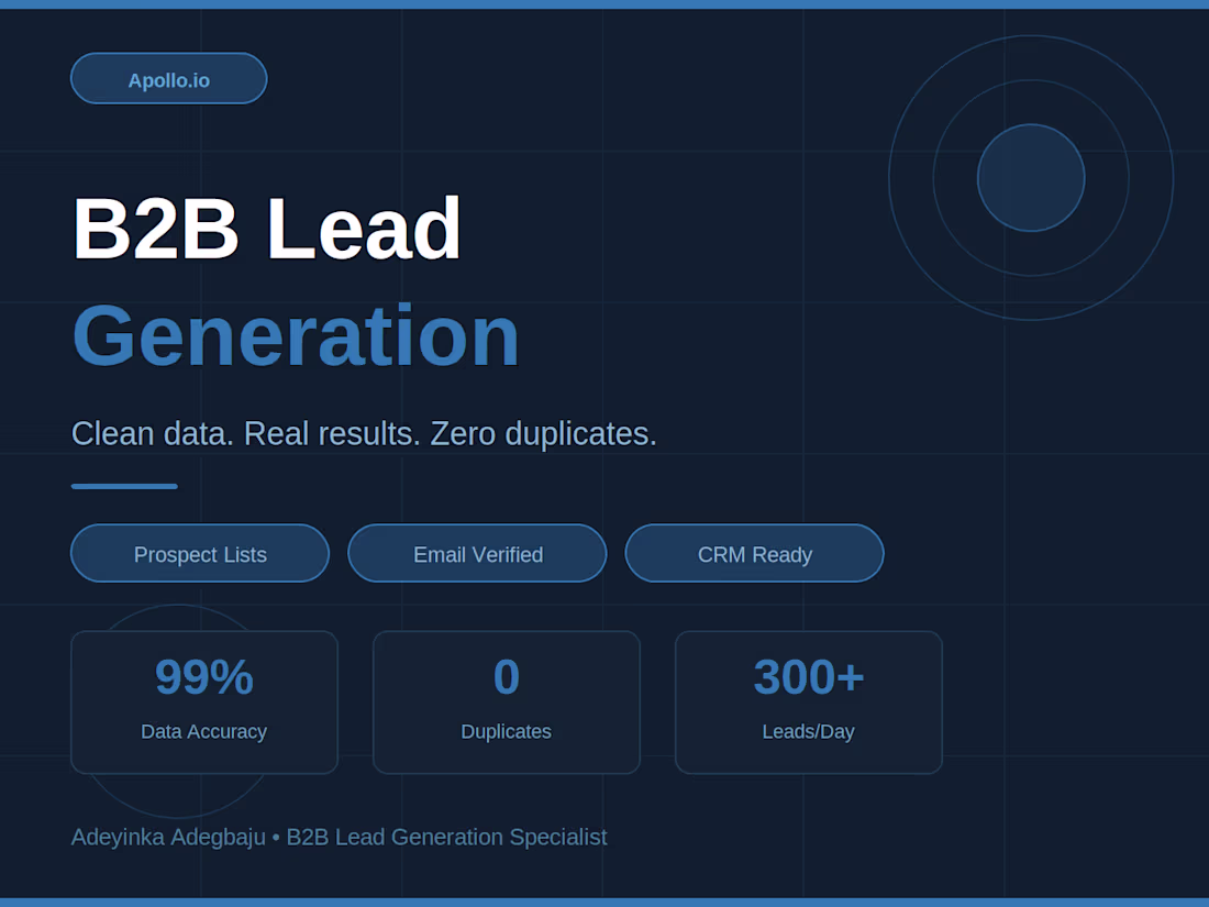 Cover image for B2B Lead Generation & Apollo.io Prospect List Building