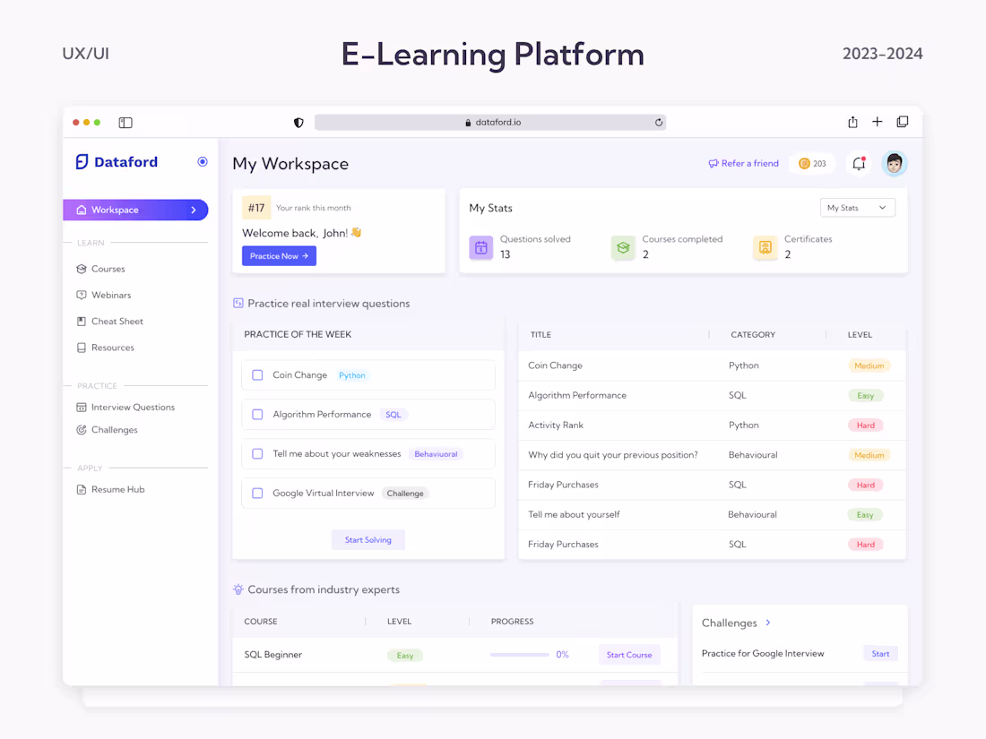 Cover image for E-Learning Platform | UX/UI Design