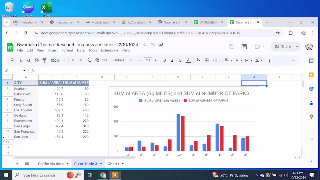 Cover image for Research and data entry/analysis