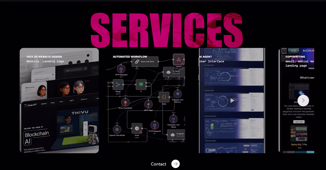 Cover image for Personal Service