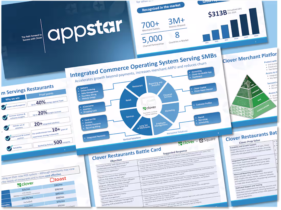 Cover image for Clover Sales Training Slide Deck