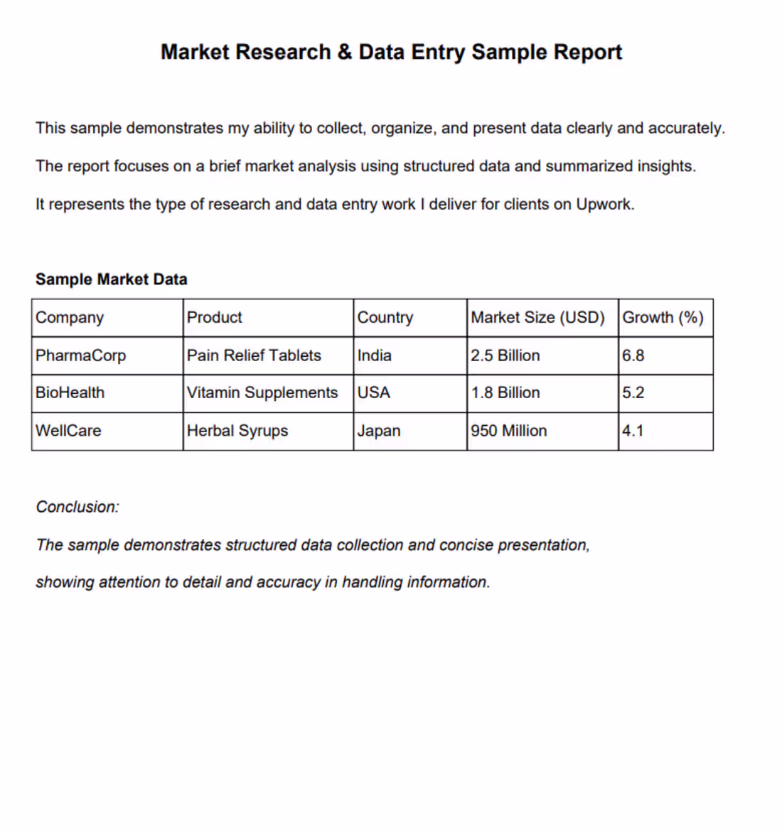 Cover image for Market Research and Data Entry Sample Report